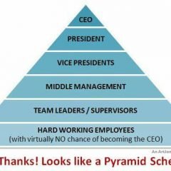 Pyramid-scheme